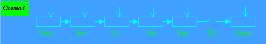 схема3.gif (2304 bytes)